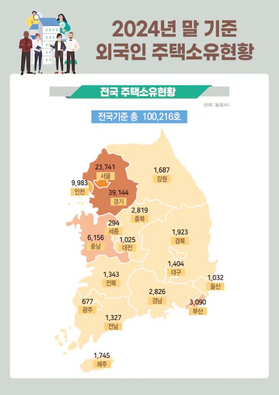 사진=국토교통부 제공