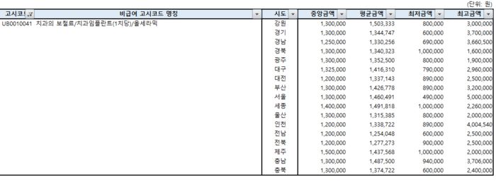 김미애 국민의힘 의원실 제공.