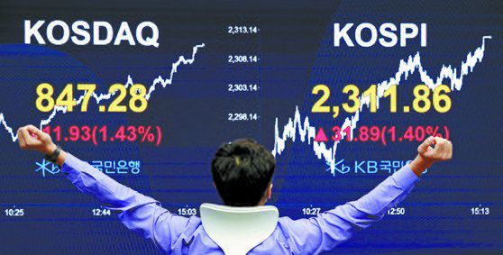 개인의 순매수에 힘입어 5일 코스피지수가 2018년 10월 이후 22개월만에 종가기준으로 2300 포인트를 돌파했다. 이날 오후 서울 영등포구 KB국민은행 여의도지점 딜링룸 전광판 모습. [뉴스1]