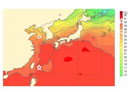 2020 0824 제 8호 태풍 바비가 지나는 바닷물의 온도. 별표는 현재 바비의 위치, 다이아몬드는 우리나라 서해상 예상 이동경로다. 현재 바비는 31도의 바닷물에서 에너지를 흡수하며 느리게 이동하고 있다. 우리나라 제주 북쪽 해상에서부터 서해까지 수온이 27도로 급격히 떨어지면서 강도가 더 커지지 않은 채 빠르게 북상할 것으로 보인다. 자료 기상청