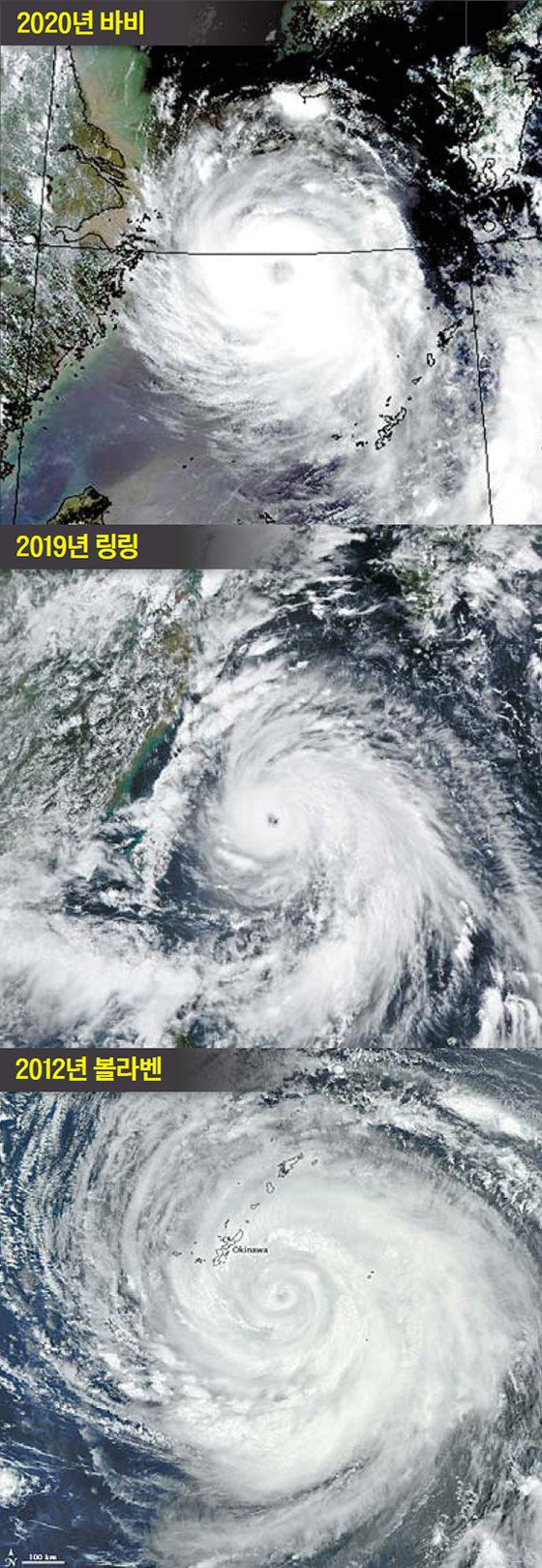 세력이 강해지면서 북상 중인 제8호 태풍 ‘바비’의 눈이 점차 뚜렷해지고 있다. ‘바비’는 지난해 온 ‘링링’과 2012년에 온 ‘볼라벤’처럼 서해를 따라 북상할 것으로 기상청은 예상하고 있다. [사진 미 항공우주국(NASA)]