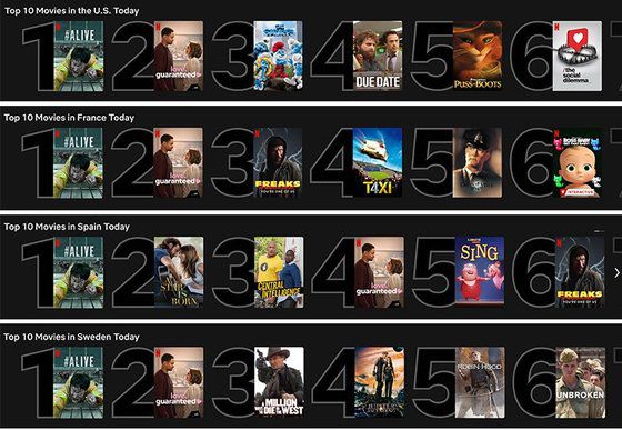 유아인 좀비영화 '#살아있다'가 세계 35개국 넷플릭스 차트 1위에 올랐다. [사진 넷플릭스]