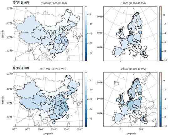 코로나19 봉쇄 해제 후 회복 시나리오별 조기사망자 감소. 숫자는 전체 조기사망자수 감소를 나타내며. 지도 왼쪽 막대의 숫자는 인구 10만명 당 조기사망자 감소 숫자를 나타낸다.