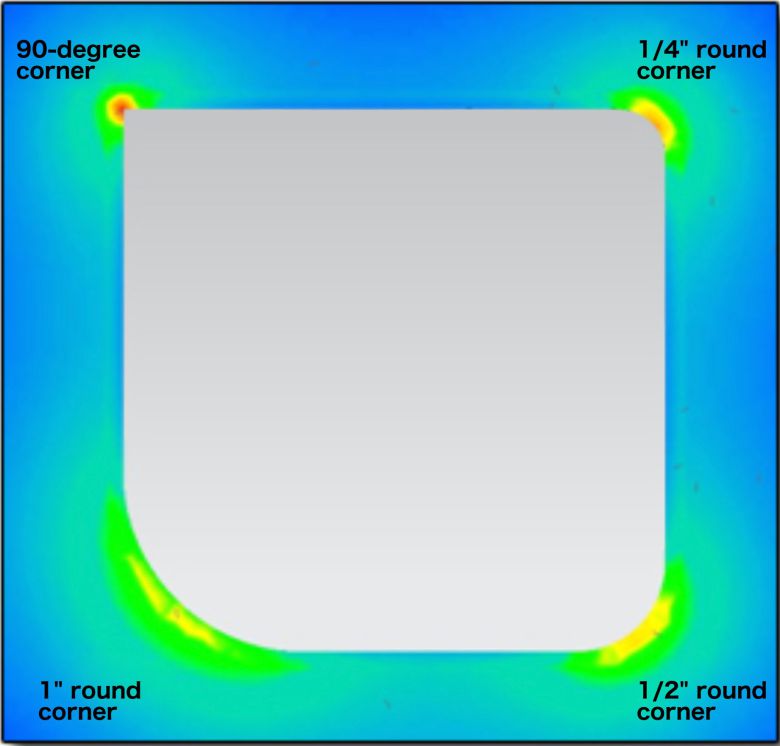 창문 모양에 따른 모서리 압력 비교. 붉은 색이 압력이 높은 곳이다. 모서리가 둥글수록 압력이 골고루 분산된다. [출처 쿠오라(quora)]