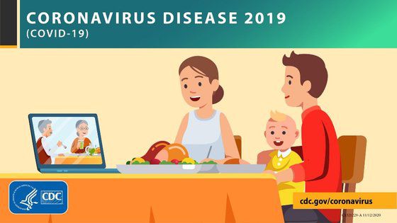 CDC는 이번 추수감사절에는 이동을 자제하고 가족 친지가 모이는 대신 화상으로 교류하자고 권고했다. [CDC 트위터]