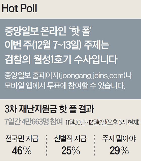 핫폴 12/7