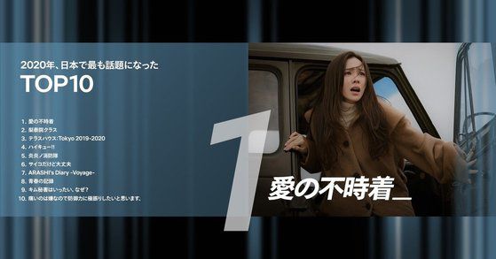 ‘2020년 일본에서 가장 화제가 된 작품’ 1위에 오른 ‘사랑의 불시착’. [사진 넷플릭스]