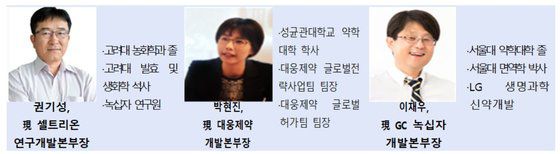 12일 국회 의원회관 제1영상간담회의실에 권기성 셀트리온 연구개발부장, 박현진 대웅제약 개발본부장, 이재우 녹십자 개발본부장이 와 코로나19 치료제 개발 현황에 대해 설명했다.