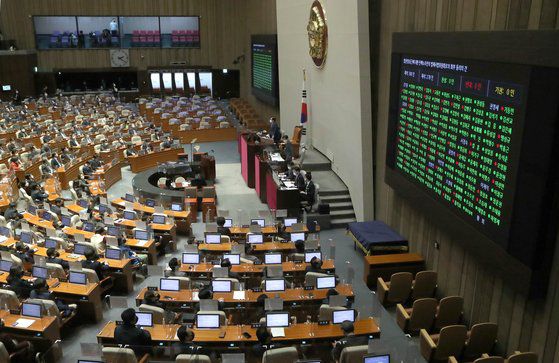 박병석 국회의장이 4일 국회 본회의에서 법관(임성근 부산고법 부장판사) 탄핵소추안 가결을 알리고 있다. 연합뉴스