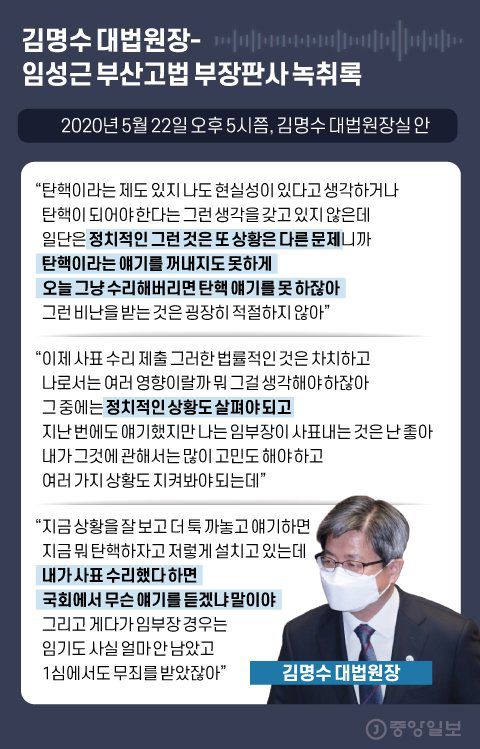 김명수 대법원장-임성근 부산고법 부장판사 녹취록 그래픽 이미지.