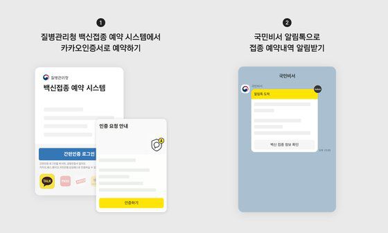 카카오톡으로 코로나19 백신접종을 예약하고 알림을 받는게 가능해진다. [사진 카카오]