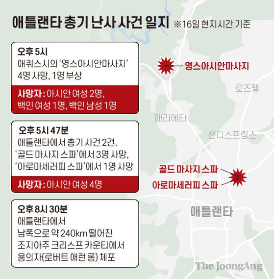 애틀랜타 총기 난사 사건 일지 그래픽 이미지.