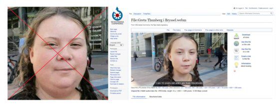 AFP통신은 툰베리의 실제 사진(오른쪽)을 조작해 뚱뚱해 보이도록 만든 가짜 사진(왼쪽)이 인터넷 상에 돌고 있다고 지적했다. [AFP통신]