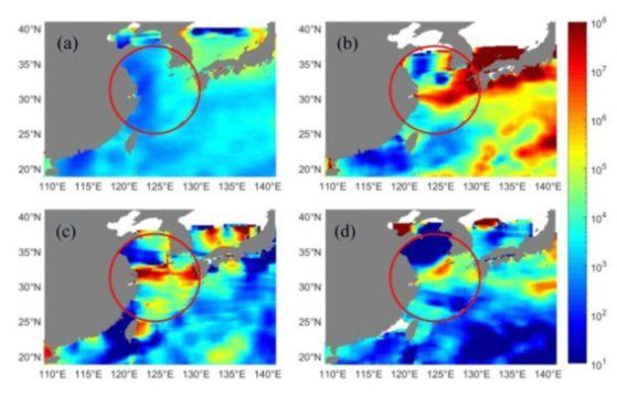 미시간대 논문.