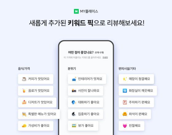네이버의 키워드 리뷰. 소비자와 사장님 설문을 거쳐 업종별로 선정된 15개의 키워드 중 리뷰를 선택할 수 있다. 네이버 제공