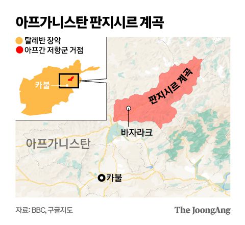 아프가니스탄 판지시르 계곡. 그래픽=김영옥 기자 yesok@joongang.co.kr