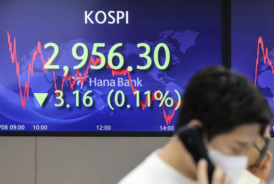 지난 8일 코스피는 전날보다 3.16포인트(0.11%) 내린 2956.30에 마감했다. [연합뉴스]