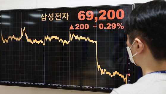 지난달 12일 삼성전자 주가는 지난해 12월 3일 이후 10개월 만에 7만원 아래로 떨어졌다. 사진은 지난달 13일 오전 서울 종로구 연합인포맥스에 설치된 화면에 삼성전자 주가가 표시된 모습. 연합뉴스