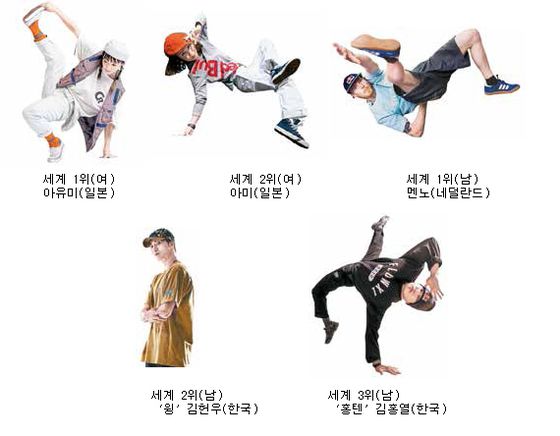 스케이트보드 국가대표 조현주