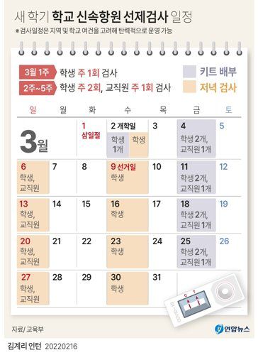[그래픽] 새 학기 학교 신속항원 선제검사 일정 [연합뉴스]