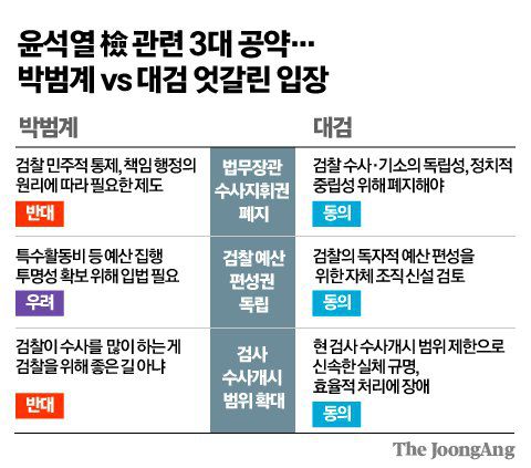 안철수 대통령직 인수위원장이 24일 서울 종로구 통의동 인수위 천막 기자실을 방문해 법무부 업무보고 유예와 관련해 입장을 밝히고 있다. 연합뉴스