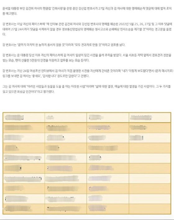 김 여사의 팬카페 '건사랑'에 올라왔다 삭제된 역대 카페 운영진 명단. 명단은 블러처리 했다. 건사랑 대표 이승환씨 제공