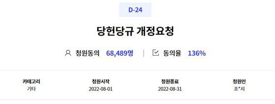 민주당 강성 당원이 청원게시판에 올린 글. 민주당 홈페이지 캡처