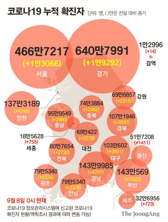 그래픽=차준홍 기자 cha.junhong@joongang.co.kr