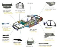 포스코, 친환경 車강판 생산 늘려 온실가스 270만t 줄인다