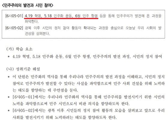 2015 사회과 교육과정 일부개정안(2018년) 중 역사 교과 부분 일부 캡쳐.