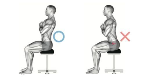 정선근 교수의 저서 『백년허리2』에 소개된 올바른 자세와 나쁜 자세.