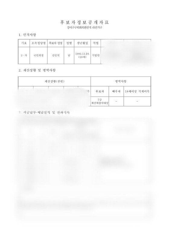 지난해 6ㆍ1 지방선거 당시 중앙선거관리위원회가 배포한 김민석 후보자 정보 공개 자료. 사진 김민석 구의원 제공