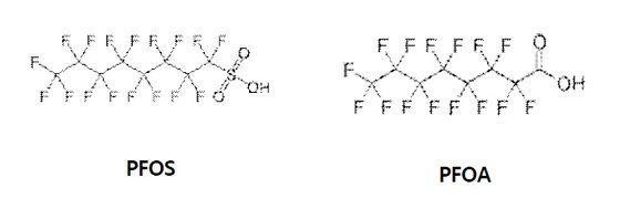 전통적인 긴 연쇄 과불화화합물(PFAS)에 해당하는 PFOS와 PFOA의 분자 구조