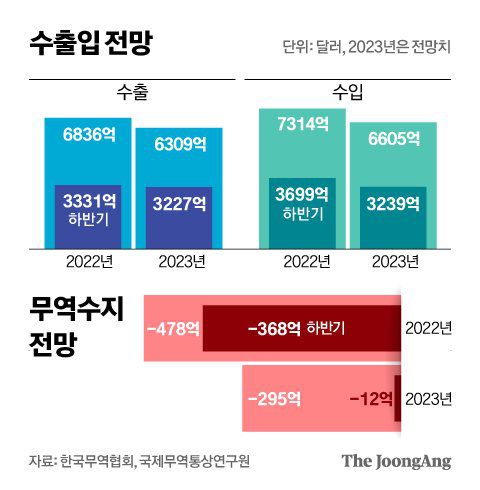 신재민 기자