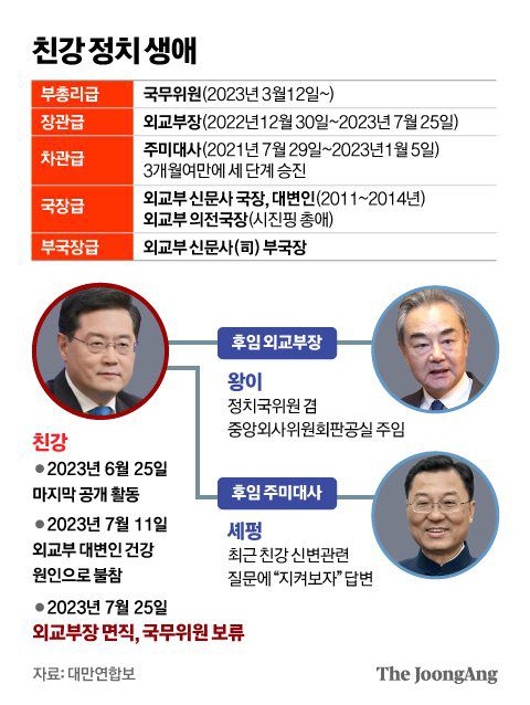 정근영 디자이너