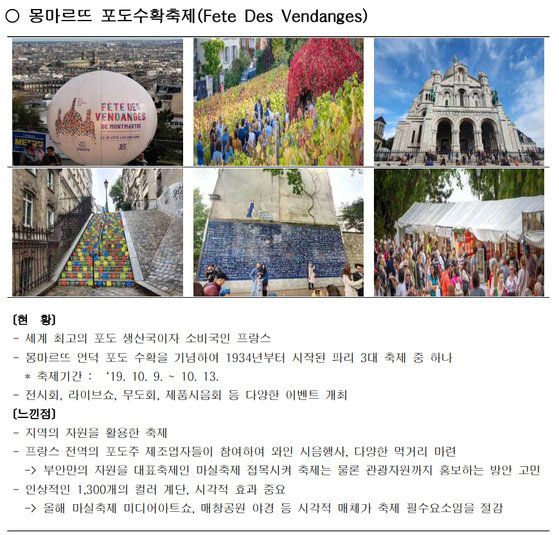 전북 부안군 소속 공무원 4명이 2019년 10월 3일부터 10월 13일 11일간 영국 런던과 프랑스 파리 출장을 다녀온 후 작성한 보고서. 사진 국외출장연수정보시스템