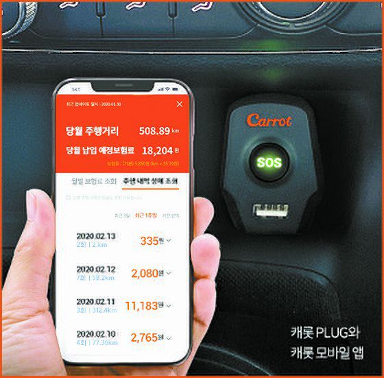 11일 디지털 손해보험사 캐롯손해보험이 국내 최초로 달린만큼 보험료 내는 '퍼마일 보험'을 출시했다. [캐롯손해보험]