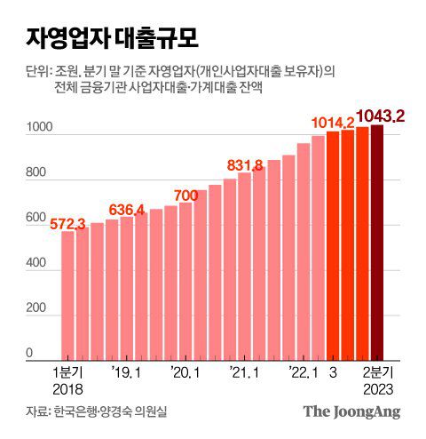 신재민 기자