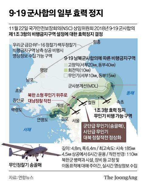 북한이 군사정찰위성 3차 발사를 강행한 다음 날인 22일 미국 해군의 로스앤젤레스급 핵추진 잠수함 산타페함(SSN-763)이 제주해군기지에 입항했다. 이 잠수함은 지난 21일 부산작전기지에 입항한 핵추진 항공모함 ‘칼빈슨함’과 같은 제1항모강습단 소속이다. 이날 해군은 “산타페함 입항을 계기로 한·미 해군 간 교류협력을 증진하고, 연합방위태세를 더욱 공고히 할 계획”이라고 밝혔다. [연합뉴스]