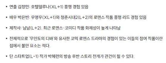 자료제공 굿데이터 코퍼레이션