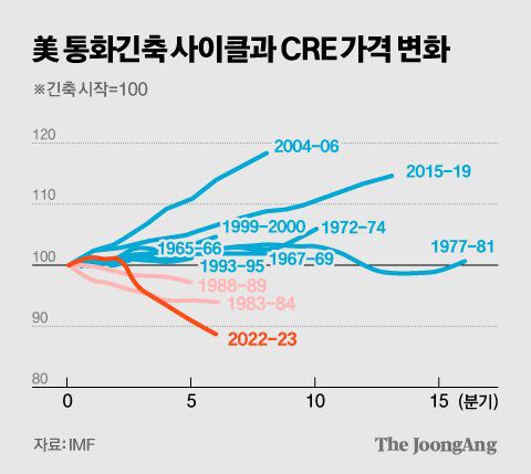 김경진 기자