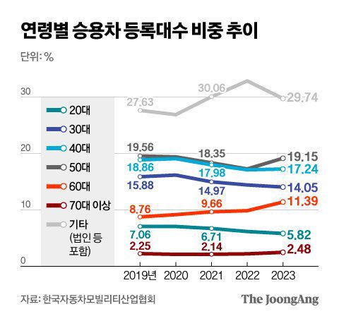 신재민 기자