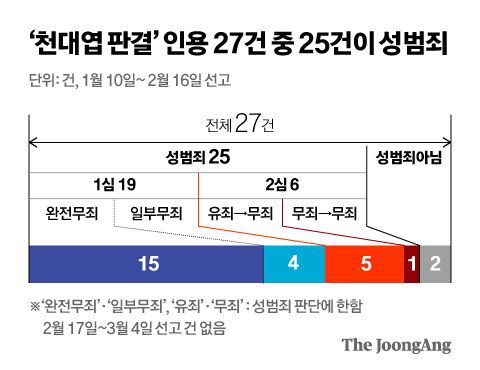 신재민 기자
