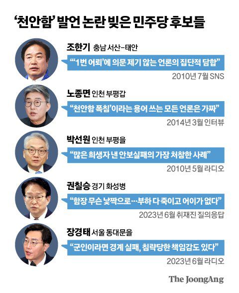 김영희 디자이너