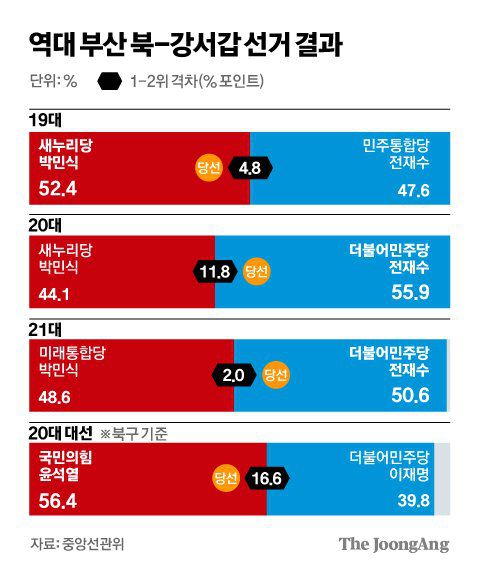 신재민 기자