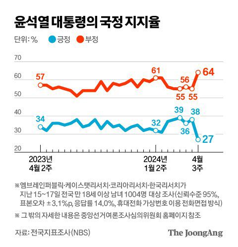김영옥 기자