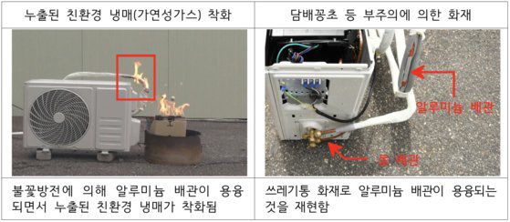 담배꽁초 부주의로 발생한 화재재현실험
