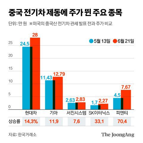 신재민 기자