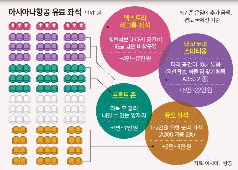 그래픽 디자인=방진환