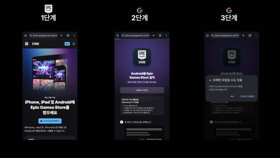 에픽게임즈 측은 삼성 갤럭시 휴대전화에서 에픽게임즈 스토어 앱을 다운로드 받아 설치하려면, 총 21단계를 거쳐가며 오토 블로커 기능을 비활성화 시켜야만 한다고 주장했다. 에픽게임즈 스토어 앱을 다운로드 받는 과정을 캡처한 사진 중 일부. 사진 에픽게임즈